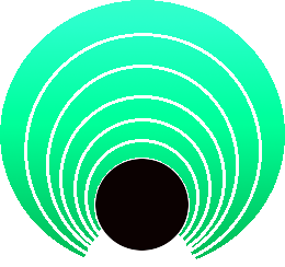 What Ecohumanism Research Aspires To